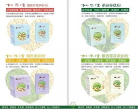 特醫(yī)食品 大健康產(chǎn)業(yè)的下一場(chǎng)盛宴——基于醫(yī)學(xué)三維分析的深度解讀